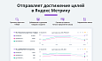 Электронная коммерция для Яндекс Метрики, Google Analytics (ecommerce, clientid, utm-метки, GA4) -  