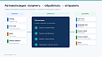 BUSSOL DataBridge: импорт, экспорт и автоматизация каталога - Для разработчиков