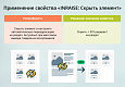 INRAISE: Скрыть элемент -  