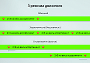 INRAISE: Бегущая строка в шапке сайта -  