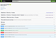 bik.rest - Для разработчиков