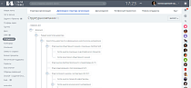 Geo: Структура компании -  