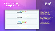 Интеграция заказов с Битрикс24 -  