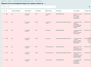 Ammina StopVirus: Защита от внедрения вирусов на сайт -  