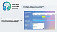 ProfiCRM: Контроль качества звонков -  
