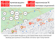 Расчет доставки (Почта, СДЭК, ПЭК, Энергия и др.) -  