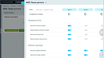 AWZ: Права доступа -  