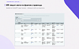Top Man Digital: SEO умного фильтра, мета, ЧПУ и ИИ для страниц сайта - SEO