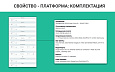 Конфигуратор платформ, товаров и услуг, комплектов: ПК, серверы. Пошаговая и одностраничная сборка -  