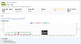 Mediops Monitor - Для разработчиков