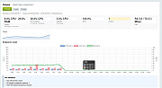 Mediops Monitor -  