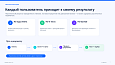 BUSSOL: Конструктор квизов, тестов, подборщиков и калькуляторов - Инструменты
