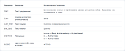 Баннер согласия на cookie и обработку данных (152-ФЗ) - Инструменты