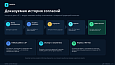 BUSSOL Consent Manager - Для разработчиков