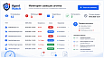 Kokhanenko: Мониторинг агентов -  