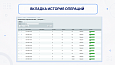 Копирование инфоблоков PRO -  