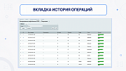 Копирование инфоблоков PRO -  