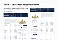 ARTBYTE.CHURCH - готовое решение для храмов, епархий, монастырей - Готовые сайты