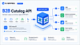 Kokhanenko: B2B Catalog API - Для разработчиков