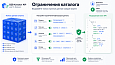 Kokhanenko: B2B Catalog API - Для разработчиков