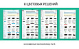 Конфигуратор платформ, товаров и услуг, комплектов: ПК, серверы. Пошаговая и одностраничная сборка -  