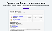 Расширенные письма заказов: свойства и параметры заказа в почтовых событиях (макросы) -  