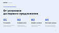 BUSSOL Маркетинговые окна — Умные попапы для роста продаж - Для интернет-магазина