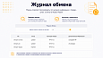Интеграция с Яндекс Маркет -  