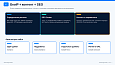 Bussol RegionsUltra — мультирегиональность и региональная коммерция - Маркетинг, реклама