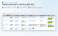 IDETA: Резервные копии и журнал изменений - Для разработчиков