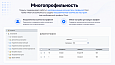 Интеграция с OZON (ОЗОН): товары, цены, остатки, заказы (гибкая настройка) -  
