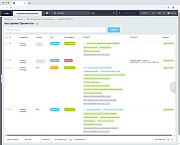 Продающие SEO тексты от ИИ с готовыми промптами -  