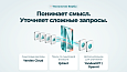 Дубовой: Верба - быстрый поиск товаров -  