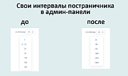 Кастомизация постраничной навигации в админ-панели -  