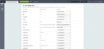 Импорт XML/JSON каталога -  