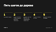 Древовидный справочник из Highload-блока -  