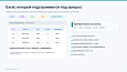 BUSSOL DataBridge: импорт, экспорт и автоматизация каталога - Для разработчиков