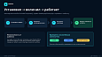 BUSSOL Consent Manager - Для разработчиков