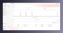 BotHunt — защита от ботов и скликивания -  