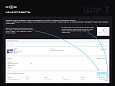 Skillline - менеджер паролей -  