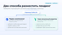 ПрофиCRM: Встраивание лендингов Сайты 24 - Инструменты