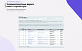 Top Man Digital: SEO умного фильтра, мета, ЧПУ и ИИ для страниц сайта - SEO
