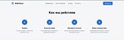 EliteTravel - Лендинг. Туризм. Путешествия. - Готовые сайты