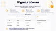 Интеграция с Яндекс Маркет -  