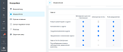 Расширения модуля задачи -  