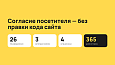 Cookie контроллер -  