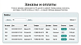 Корзина для лицензии Старт - Для интернет-магазина