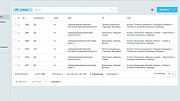«SEO-мета» — мета-теги, H1, канонический адрес и SEO-тексты для страниц сайта -  