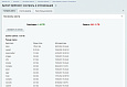 Apriori Optimizer: контроль и оптимизация -  