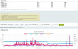 Mediops Monitor - Для разработчиков